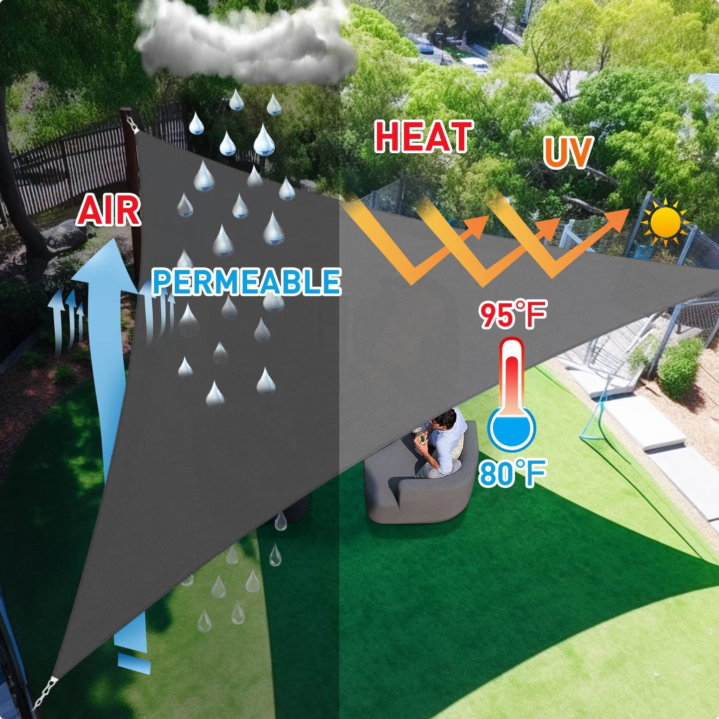 12x12ft Garden Sunshade Sail UV Block Waterproof Shade Cloth with Multiple Colors