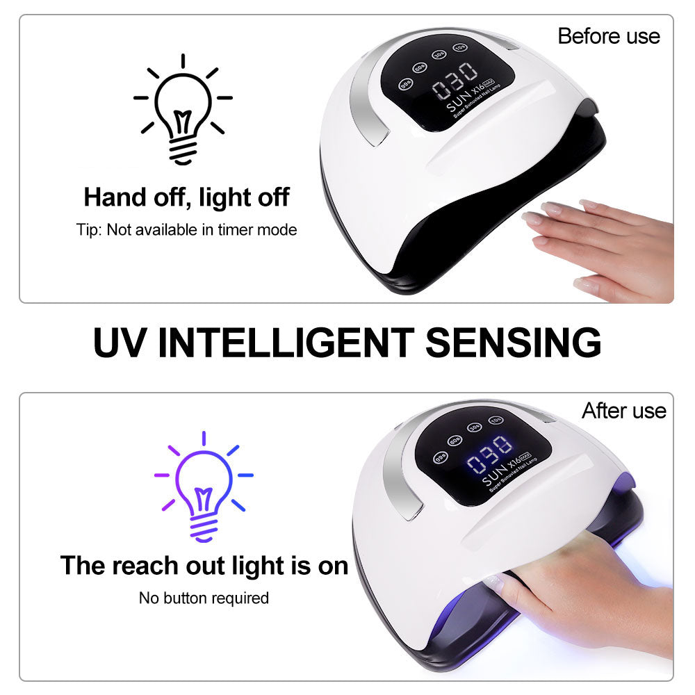 Professional LED Nail Lamp for Gel Polish - High-Speed Dryer with Auto Sensor
