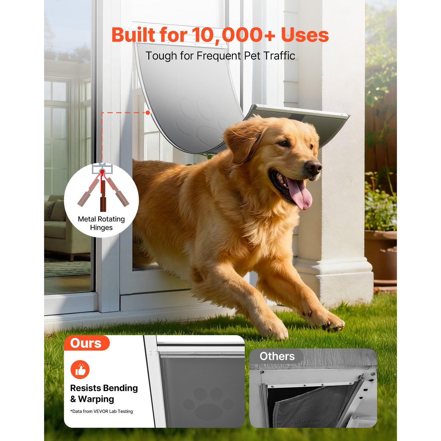 Adjustable Large Dog Door for Sliding Glass Door - Aluminum Frame, Lockable Flap