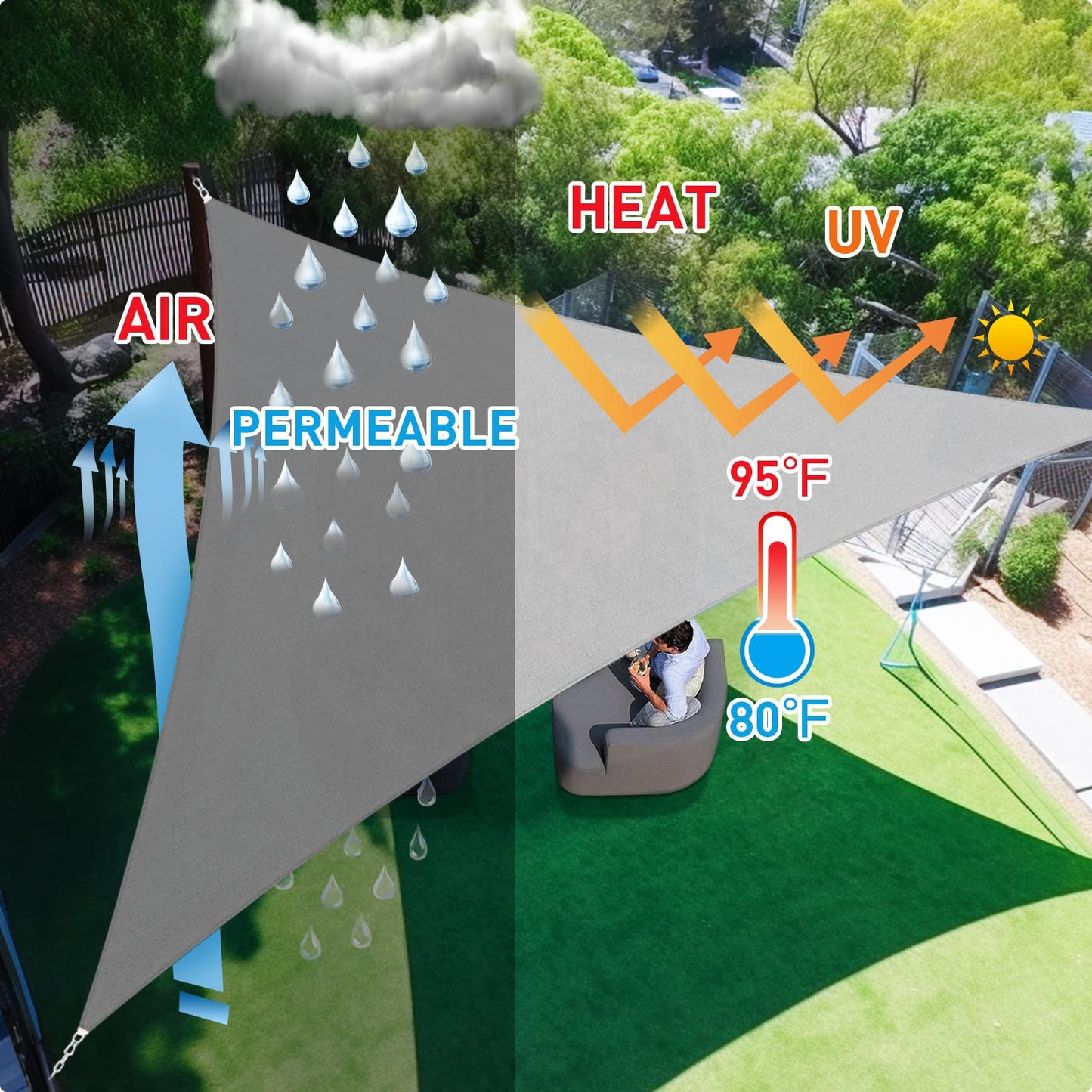 12x12ft Garden Sunshade Sail UV Block Waterproof Shade Cloth with Multiple Colors