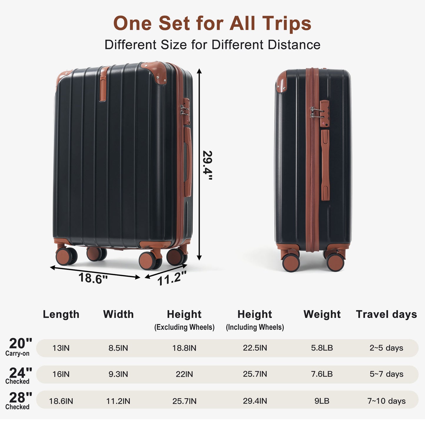 Premium ABS Travel Luggage Set - 3-Piece Suitcase with TSA Lock & 360° Spinner Wheels - Black