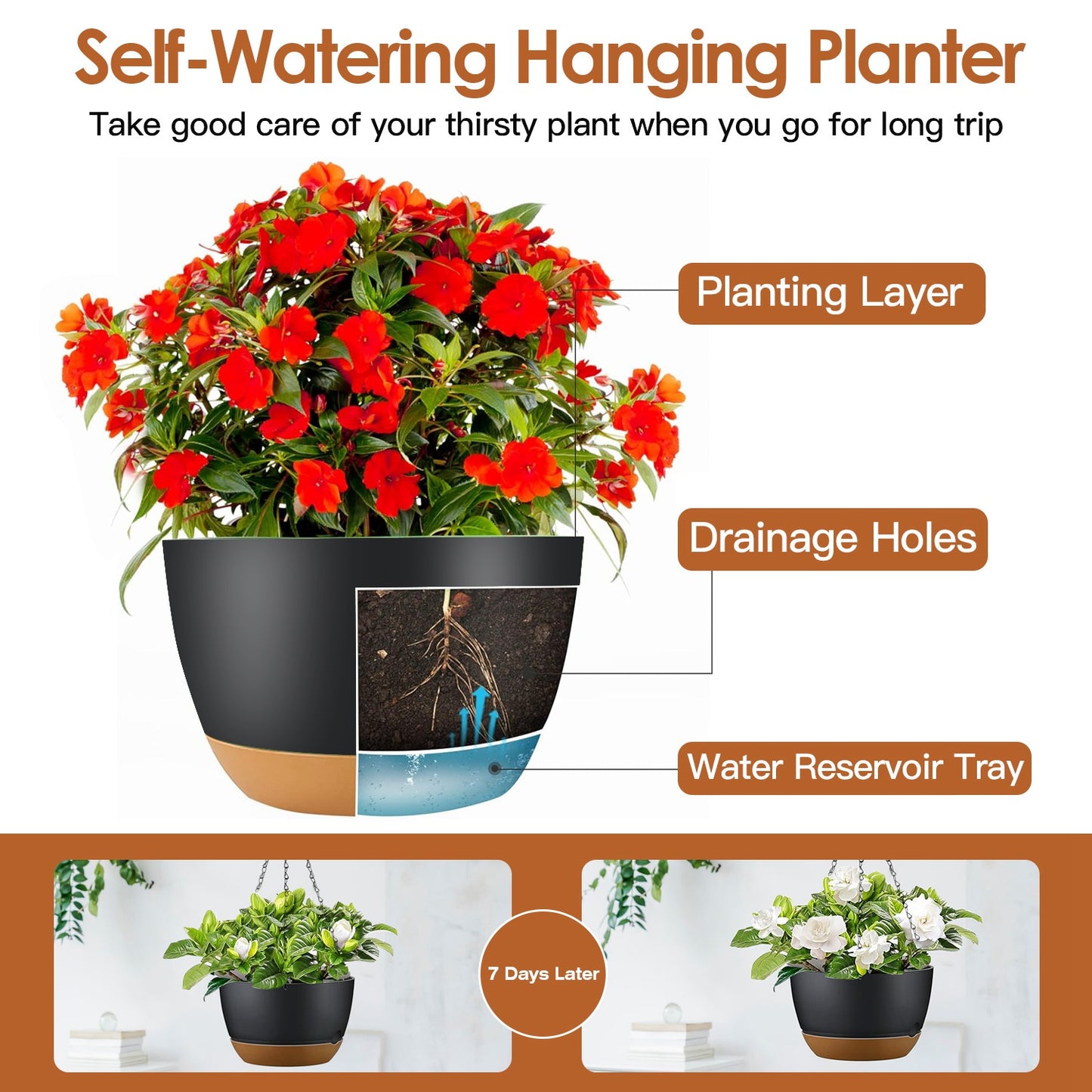 4Pcs Hanging Planters with Drainage Holes & Removable Water Trays - Indoor & Outdoor