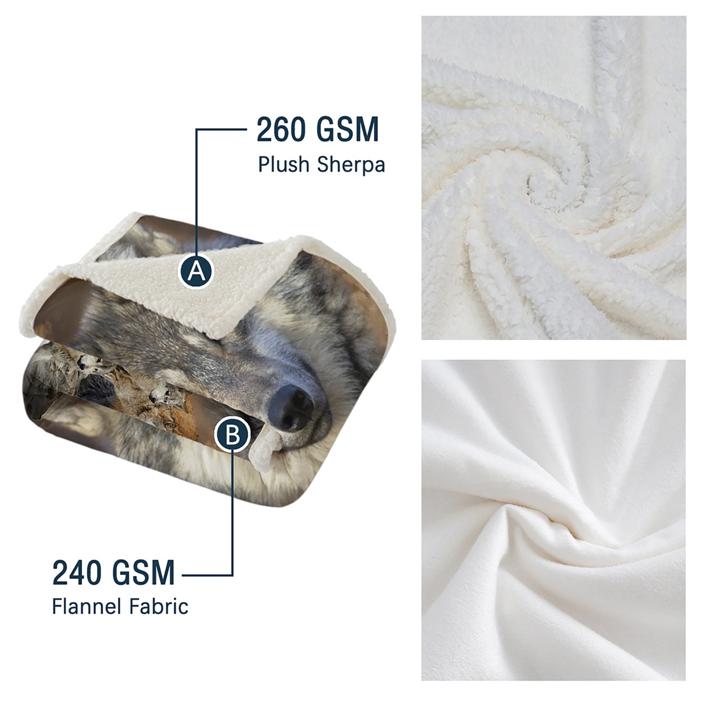 Sherpa Fleece Blanket - Cozy Warm Plush Throw 50x60" & 60x80"