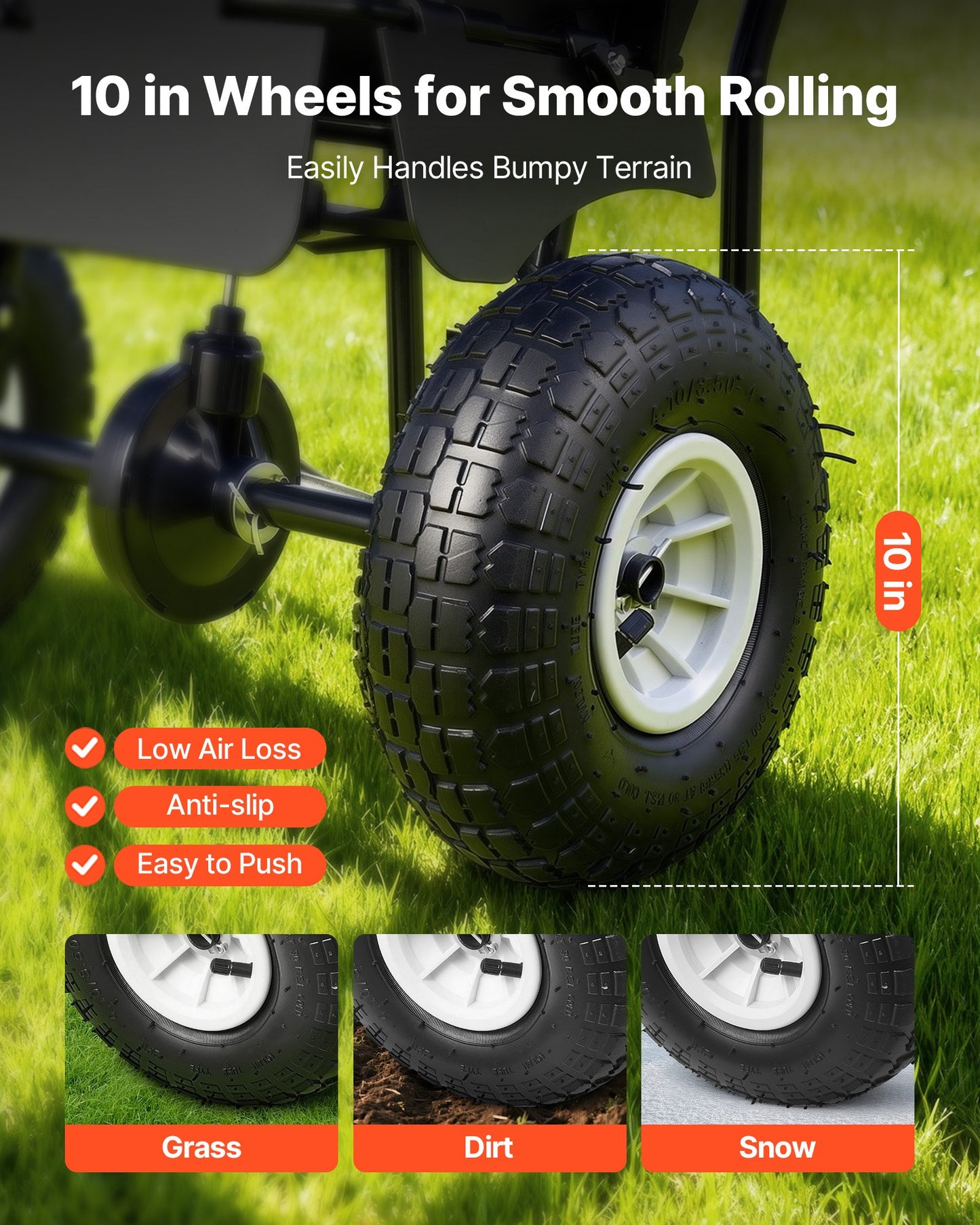 Push Lawn Spreader with 12ft Width, 80lb Capacity & All-Terrain Tires