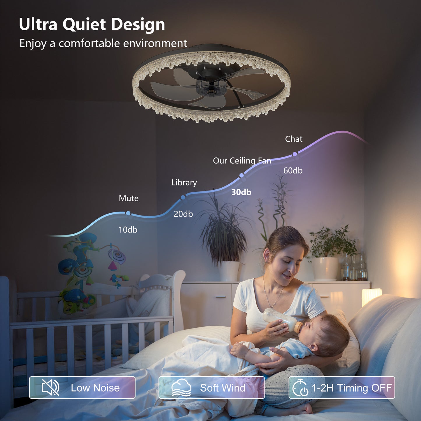 20-Inch Smart Flush Mount Ceiling Fan with LED Light & Remote Control
