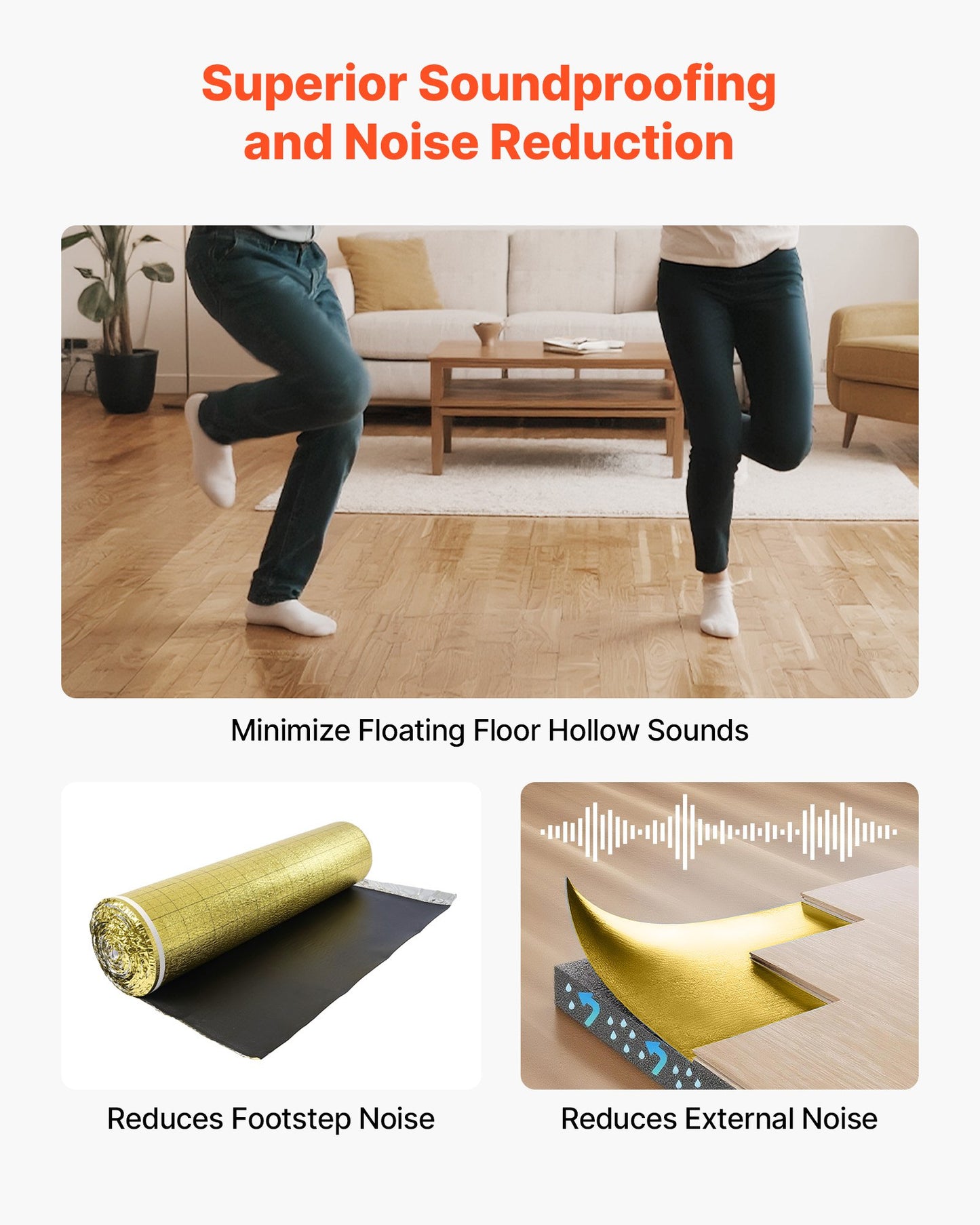 Heavy Duty Foam Underlayment for Laminate Floors - 200 Sq. Ft. Vapor Barrier & Soundproofing