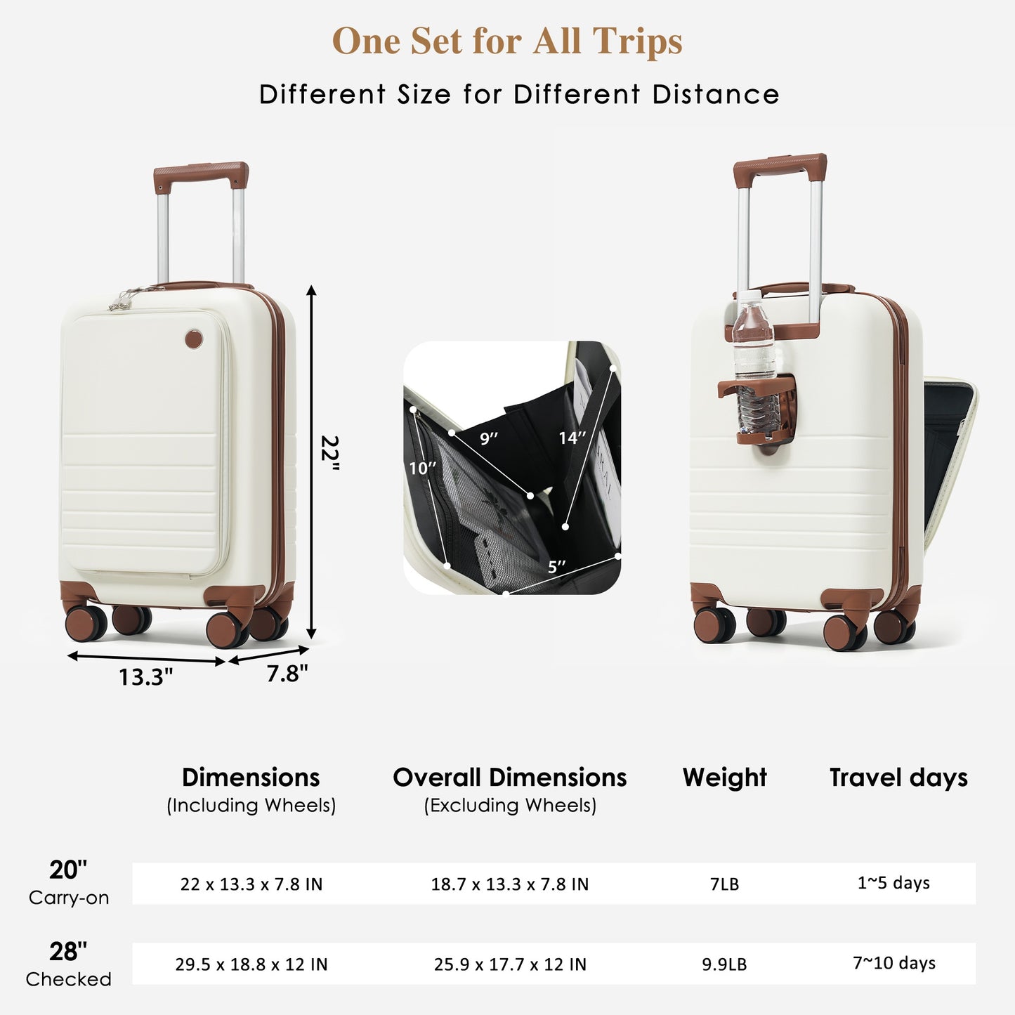 20-Inch Expandable Carry-On Luggage Set with USB Port & Cup Holder - Ivory
