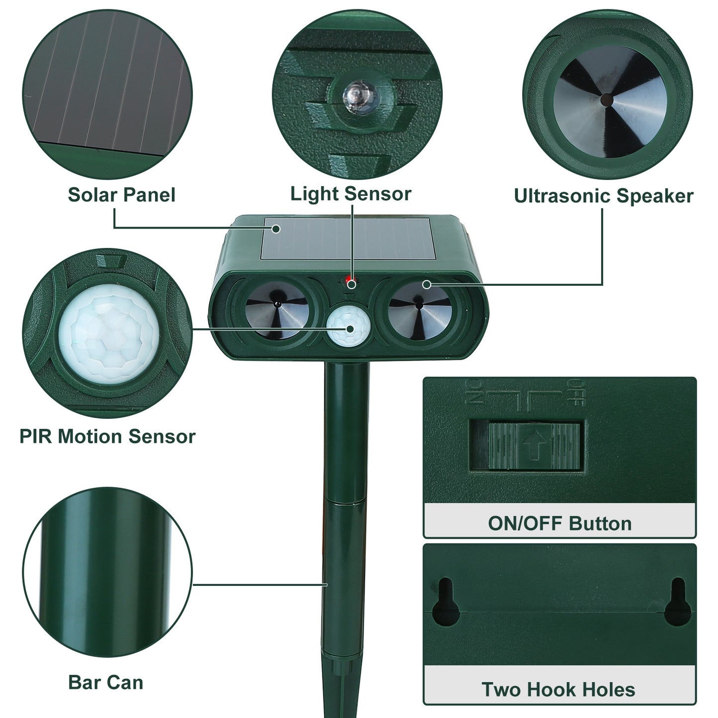 Ultrasonic Animal Repeller - Solar Powered Motion Sensor