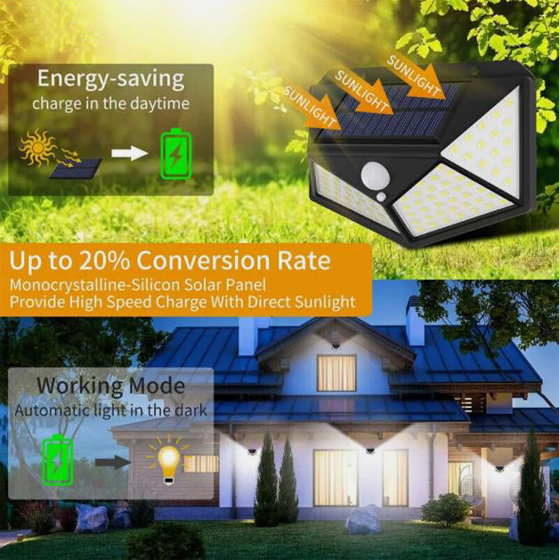 Outdoor Solar Motion Sensor Wall Lights 2-Pack Waterproof Security Lamps