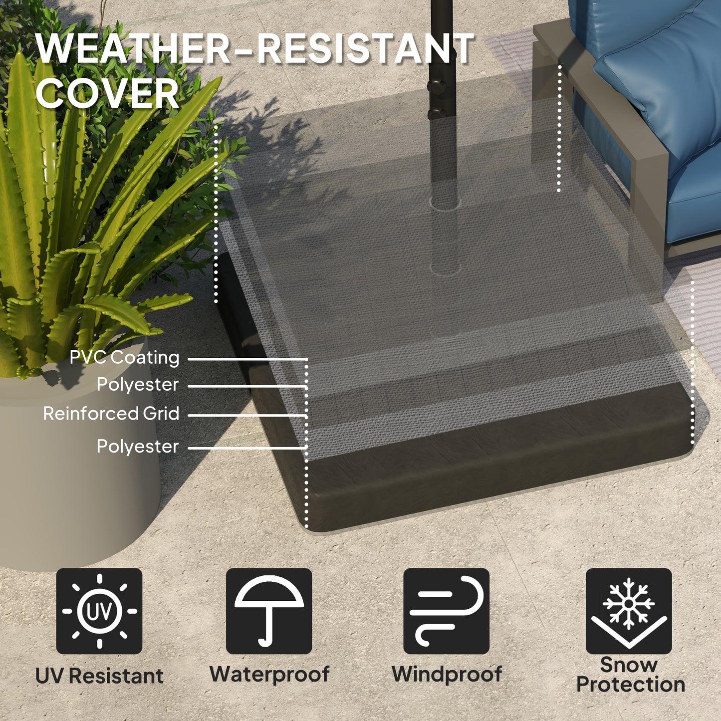 Heavy Duty Umbrella Base Weights - 4 Piece Set for 176 lbs Sand, Black