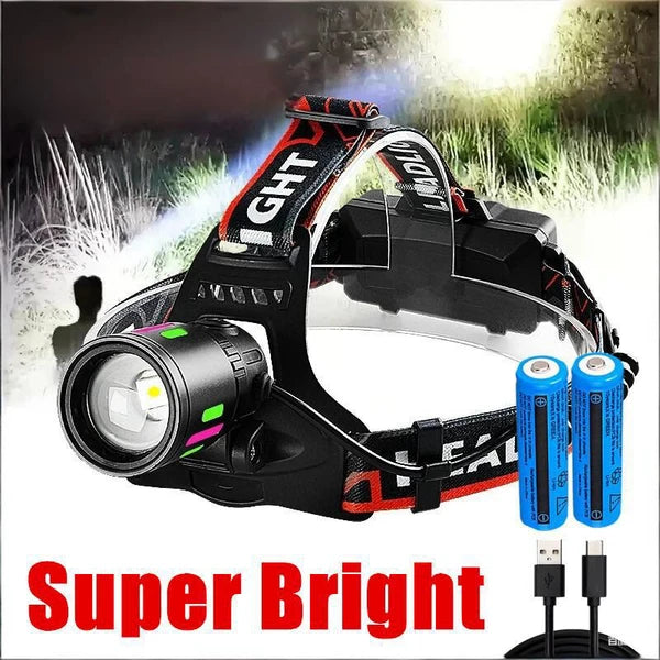 Rechargeable LED Headlamp with Zoomable Features - 3 Modes