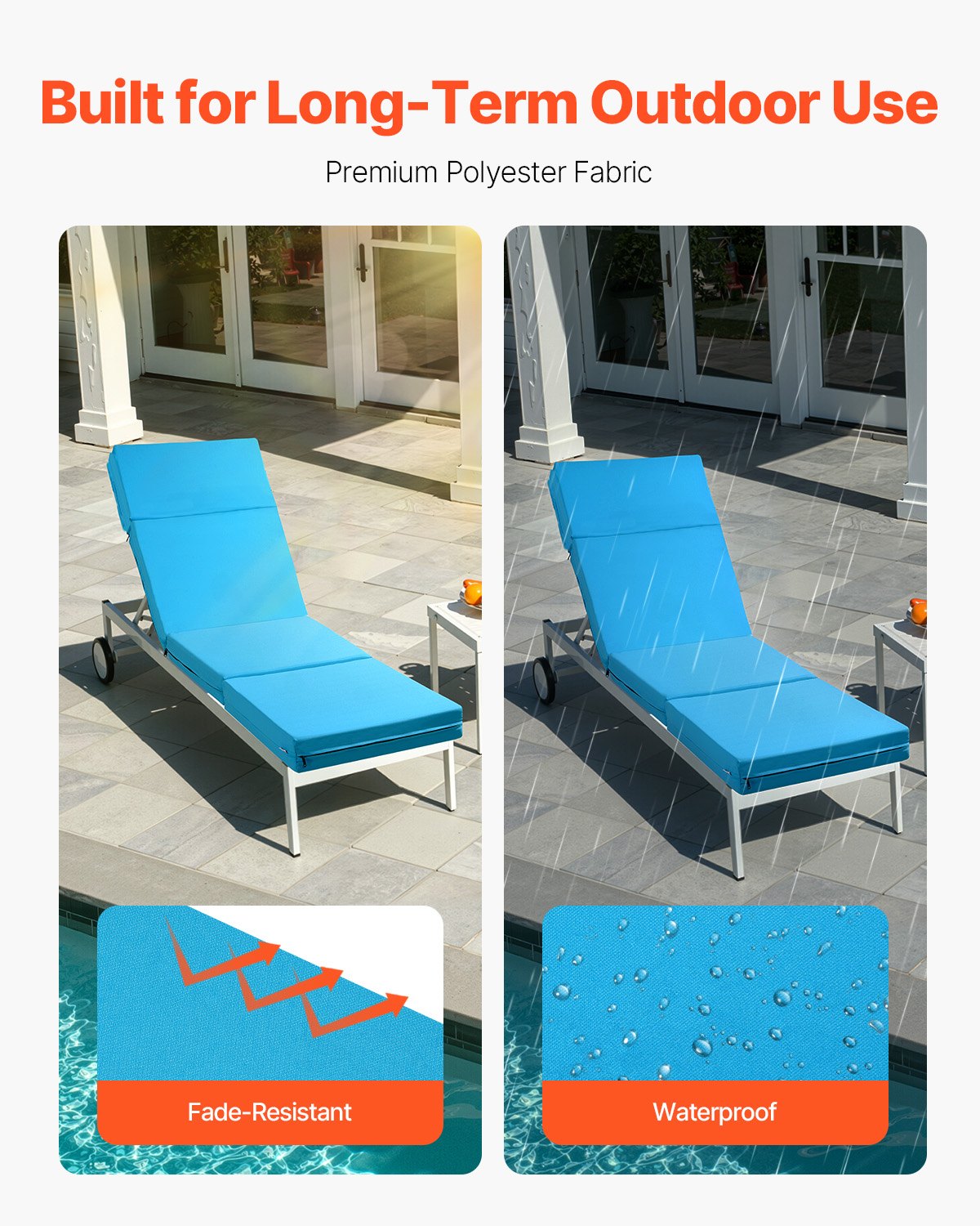 Outdoor Lounge Chair Cushions Set of 2 Waterproof Thick Supportive 72x21 in - Blue