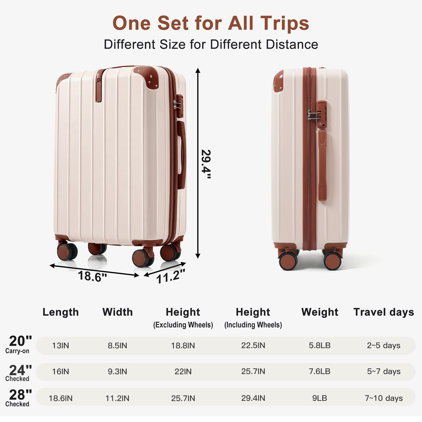 Premium ABS Travel Luggage Set - 3-Piece Suitcase with TSA Lock, Spinner Wheels, Ivory
