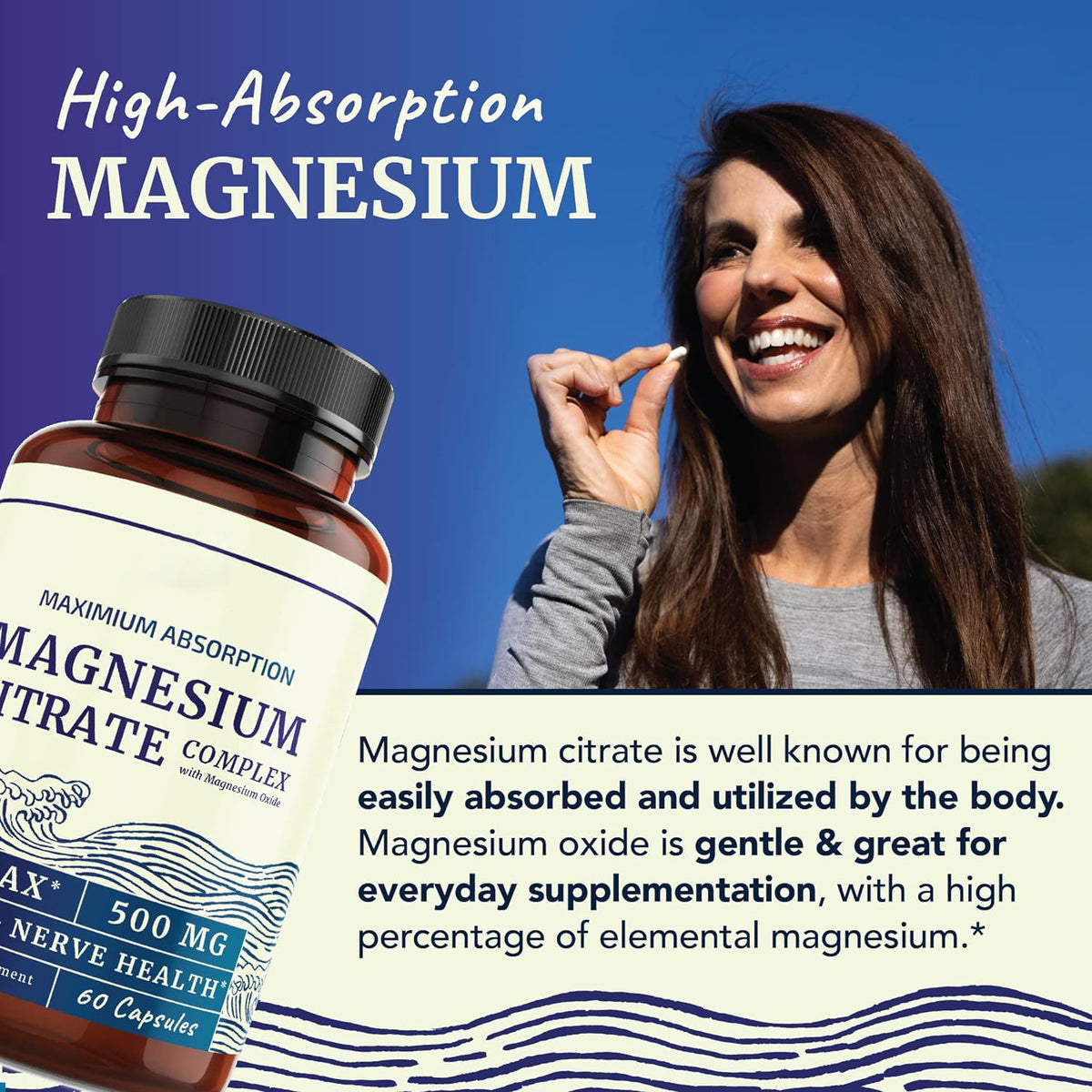 Magnesium Citrate Capsules 60 Tablets