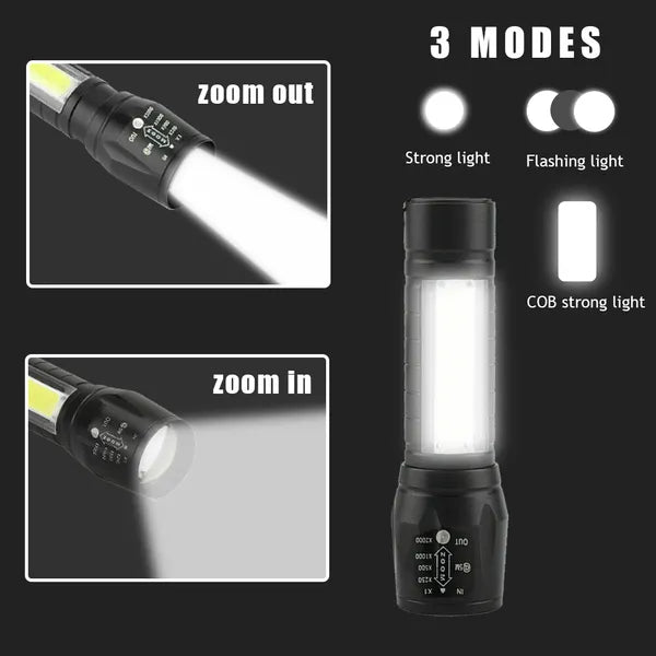 Mini LED Headlamp Flashlight with COB Light and USB Rechargeable Battery
