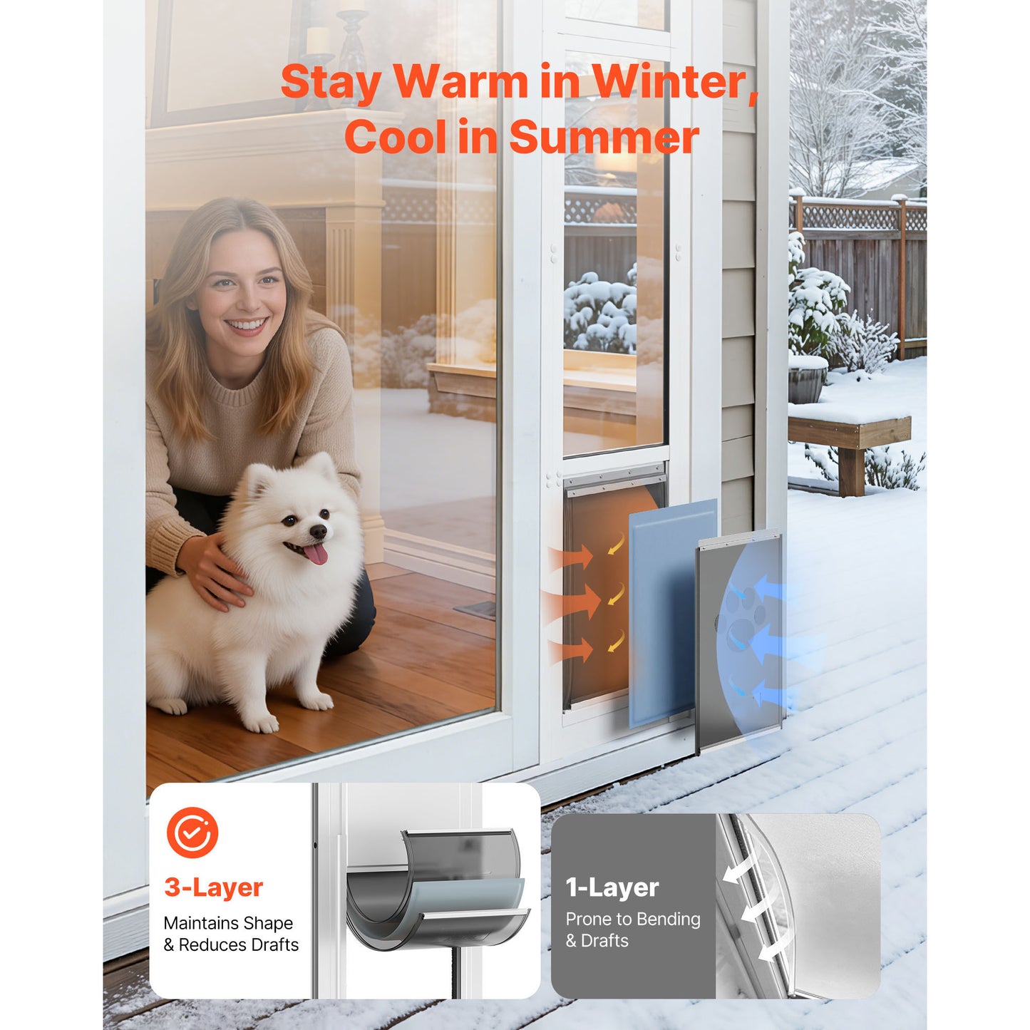 Adjustable Dog Door for Sliding Glass Doors - Aluminum Frame & Lock, Medium Dogs
