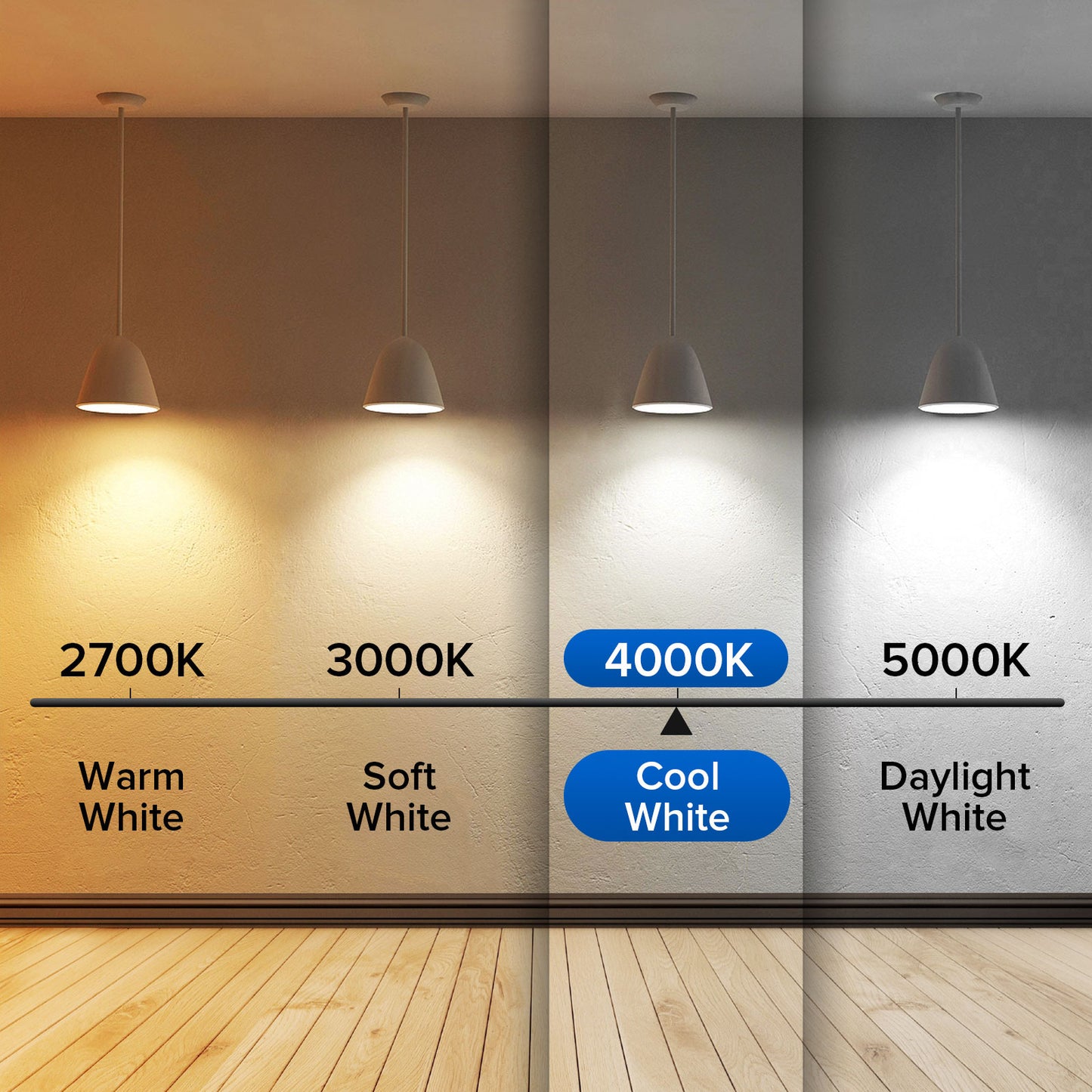LED Light Bulbs E26 Base 60W Equivalent Non-Dimmable 900 Lumens Energy Efficient