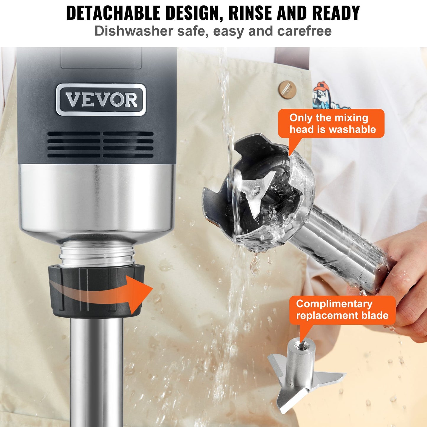 750W Heavy Duty Immersion Blender with Variable Speed Control - Black