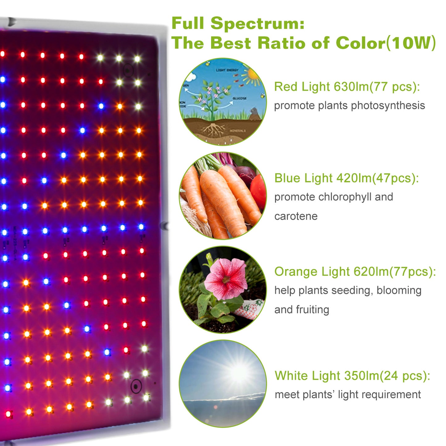 Full Spectrum LED Grow Light - 225 LEDs Indoor Plant Lamp for Herbs Vegetables & Flowers