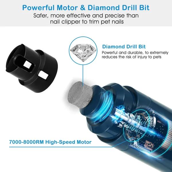 Dog Nail Grinder 2 Speeds Quiet USB Rechargeable Pet Nail Trimmer - Dark Blue