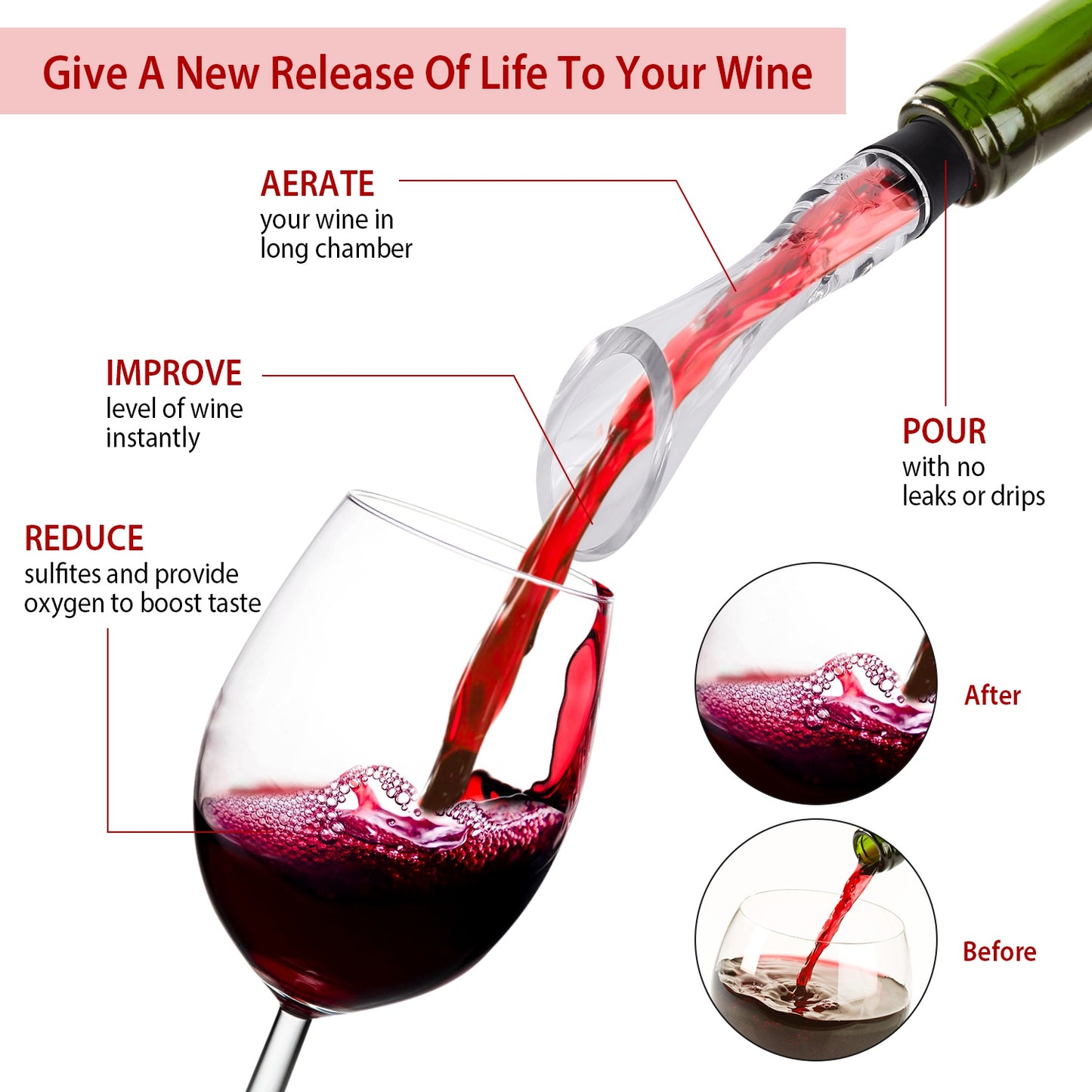 Wine Aerator Pourer with Drip Stopper - Clear