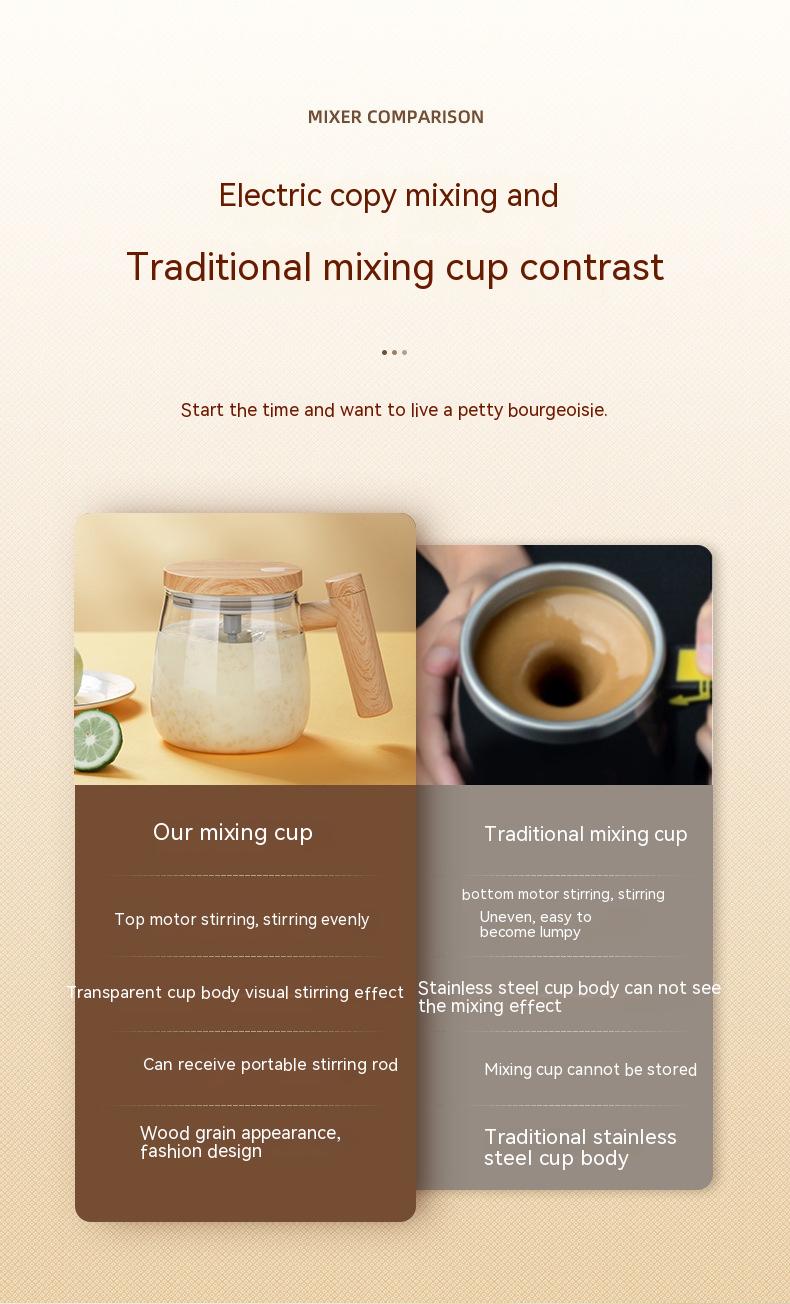 Self-Stirring Coffee Mug 400ML Electric Mixing Cup for Hot & Cold Drinks