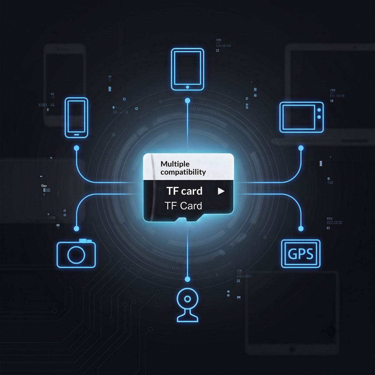 128GB MicroSD Memory Card for Smartphones, Cameras, MP3 Players – Expand Storage