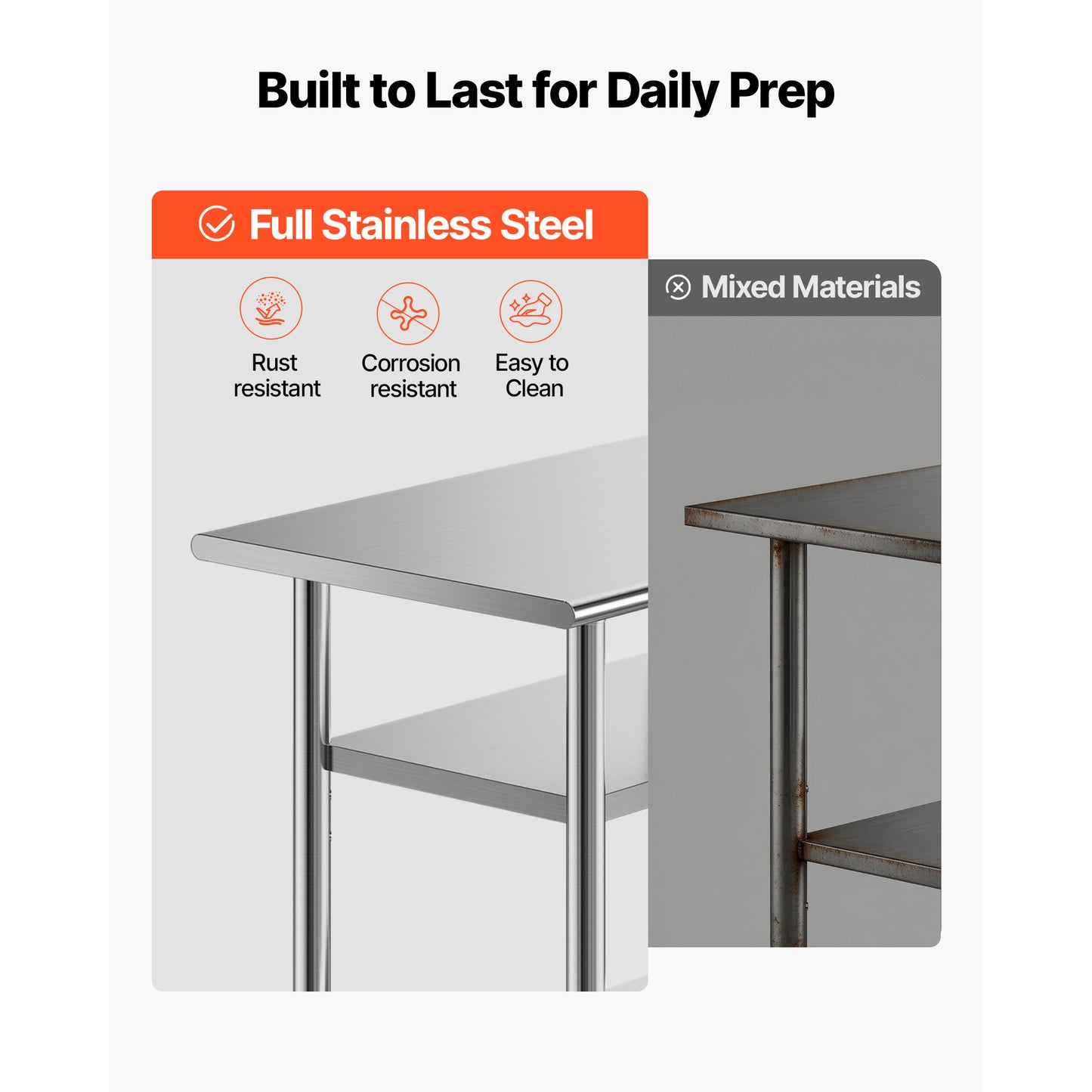 Stainless Steel Work Table 24x36 Inch Food Prep Station with Shelves & Wheels