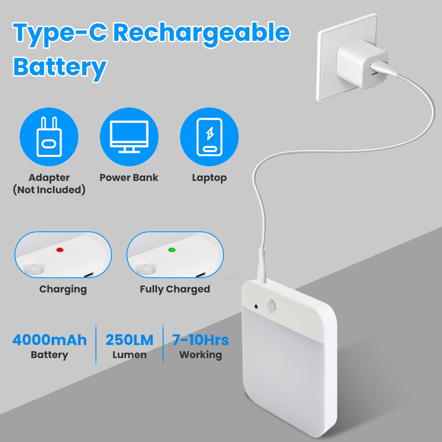Wireless Rechargeable Motion Sensor Ceiling Light with Remote for Home & Garage