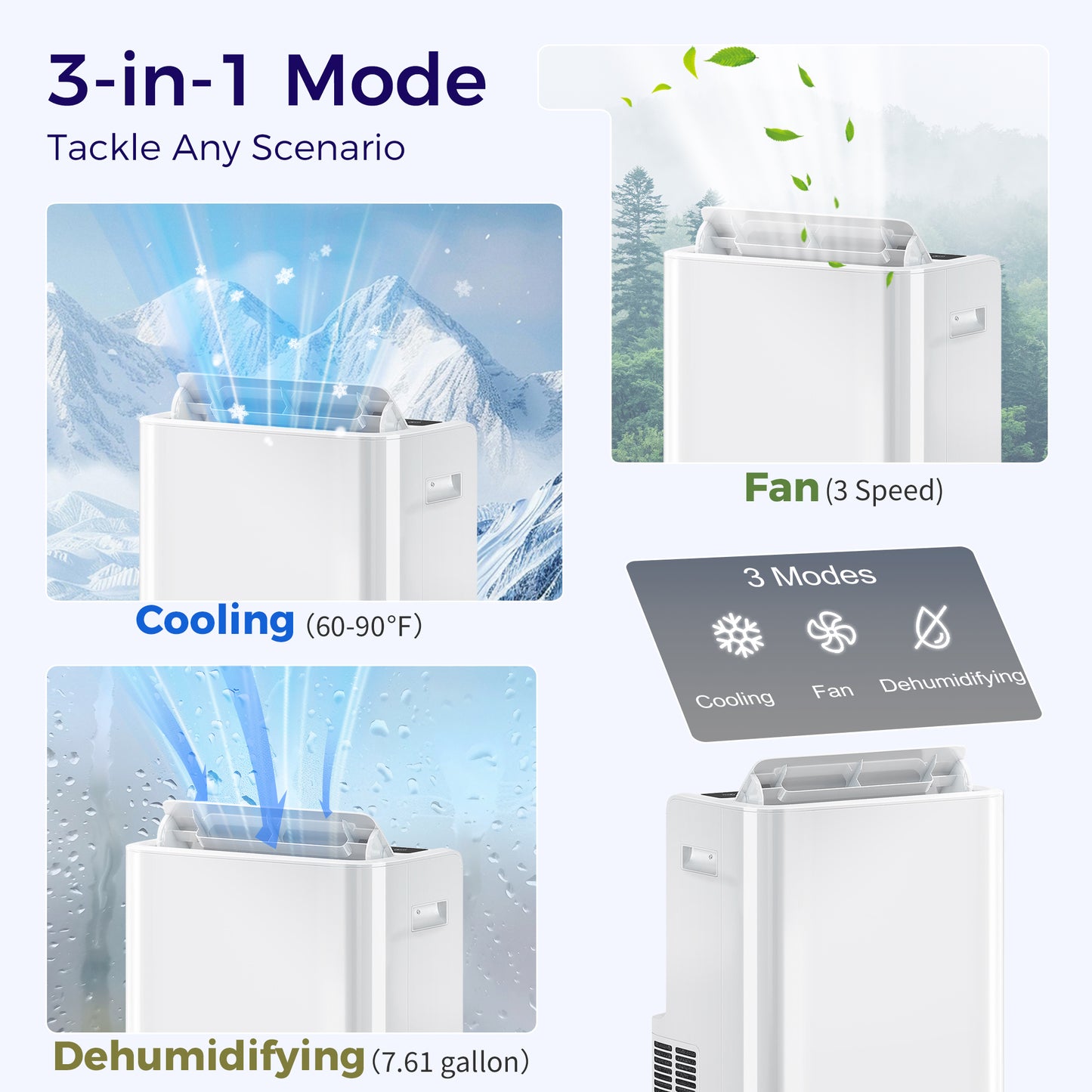 Portable 12000 BTU Air Conditioner with Remote Control for Room Up to 550 Sq.Ft. - White