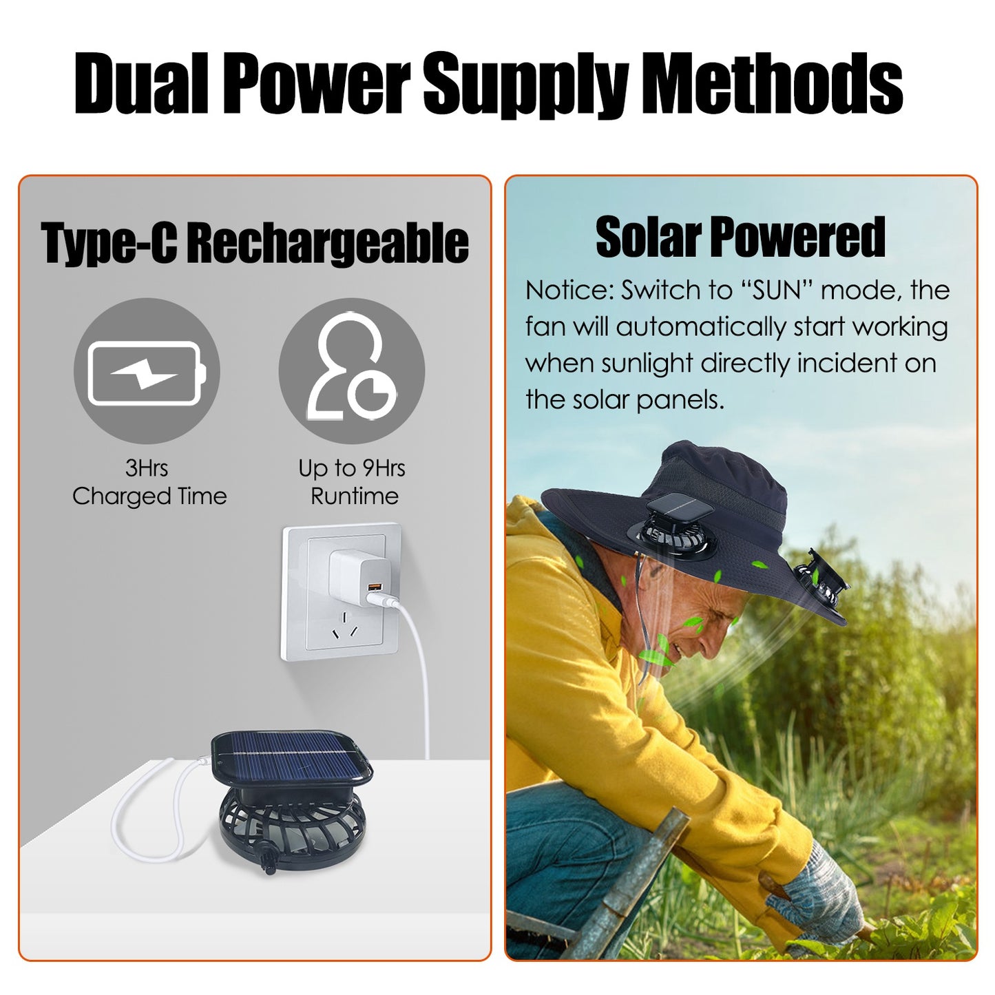 Outdoor Wide Brim Sun Hat with Rechargeable Fans - UPF50 Waterproof Mesh Hat for Hiking Camping Fishing