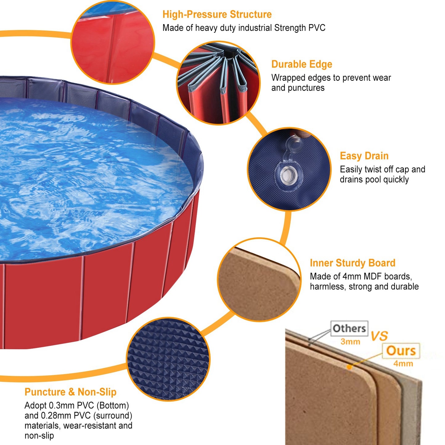 Foldable Pet Swimming Pool for Dogs and Cats - Portable PVC Bathing Tub