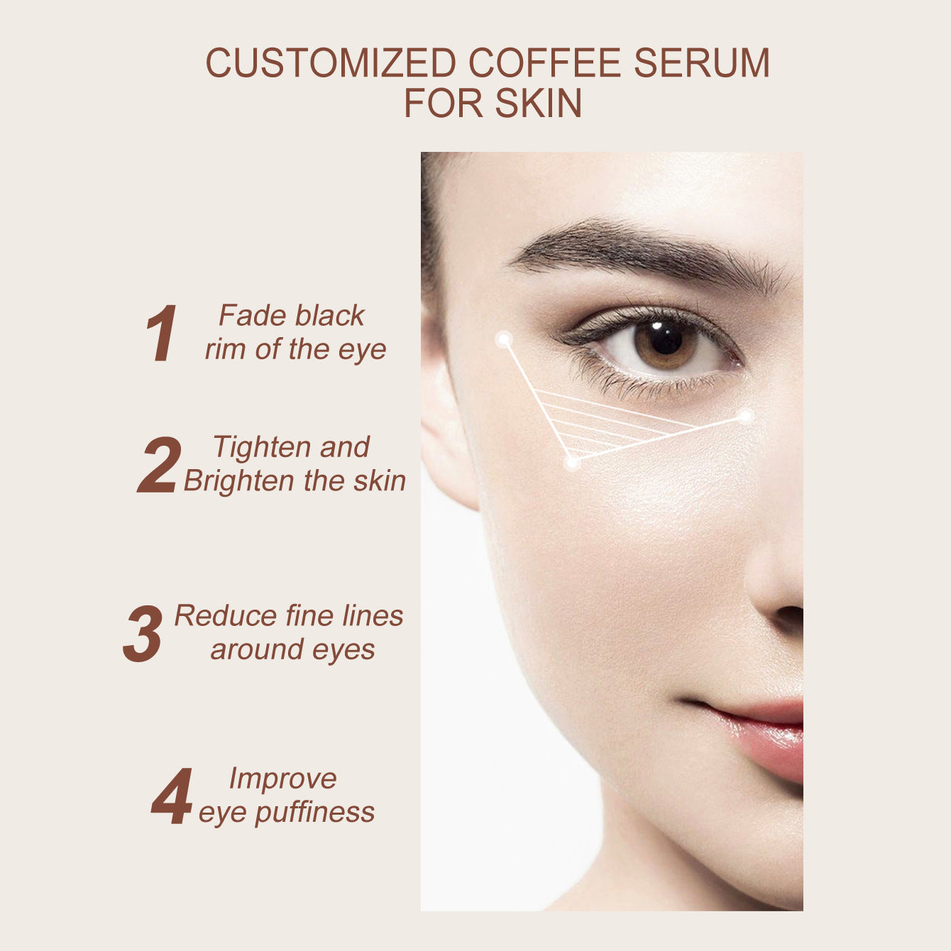 Brightening Hydrating Eye Care Serum - 30ml Moisturizer & Softener
