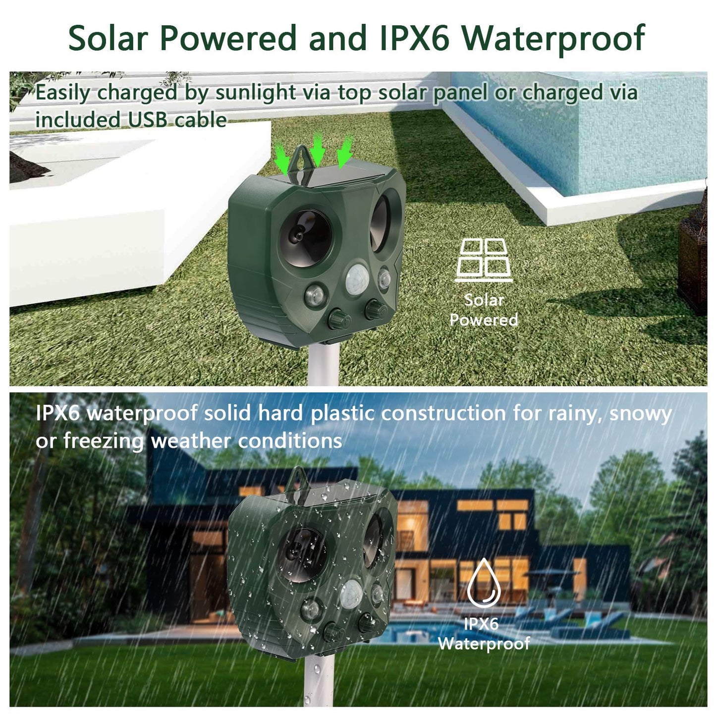Solar Ultrasonic Animal Repeller with Motion Sensor & LED Lights for Garden Yard