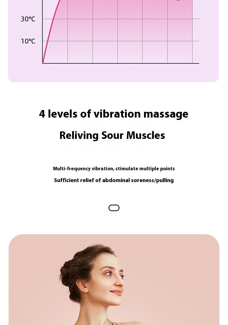 Uterine Cold Relief Paste for Dysmenorrhea - Hot & Cold Therapy for Abdominal Pain