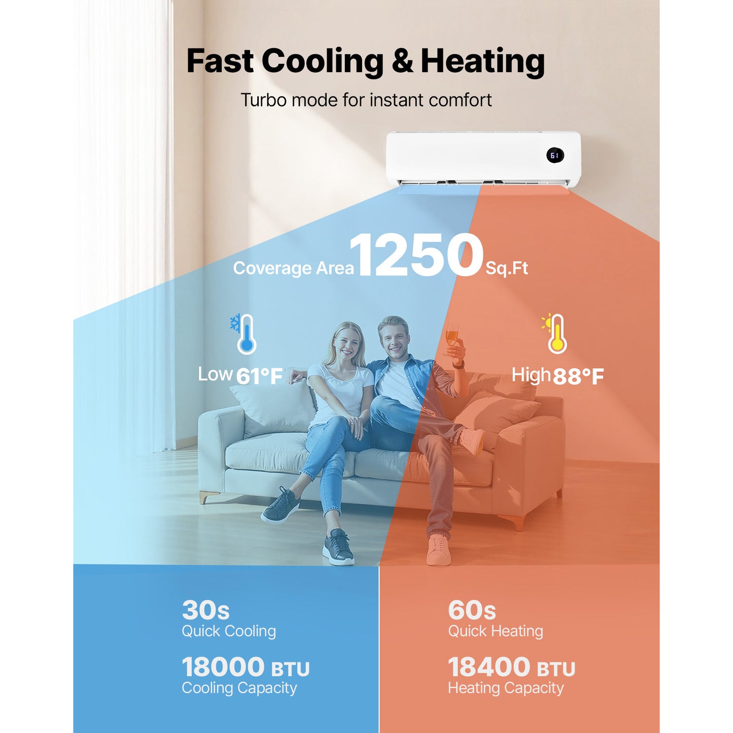 18,000 BTU Mini Split Air Conditioner with Heating, 19 SEER2 Energy Saving Inverter System for Home & Office