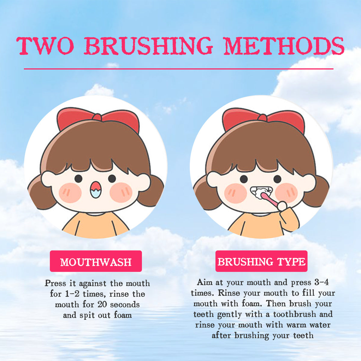Children's Strawberry Foam Toothpaste, 60ml