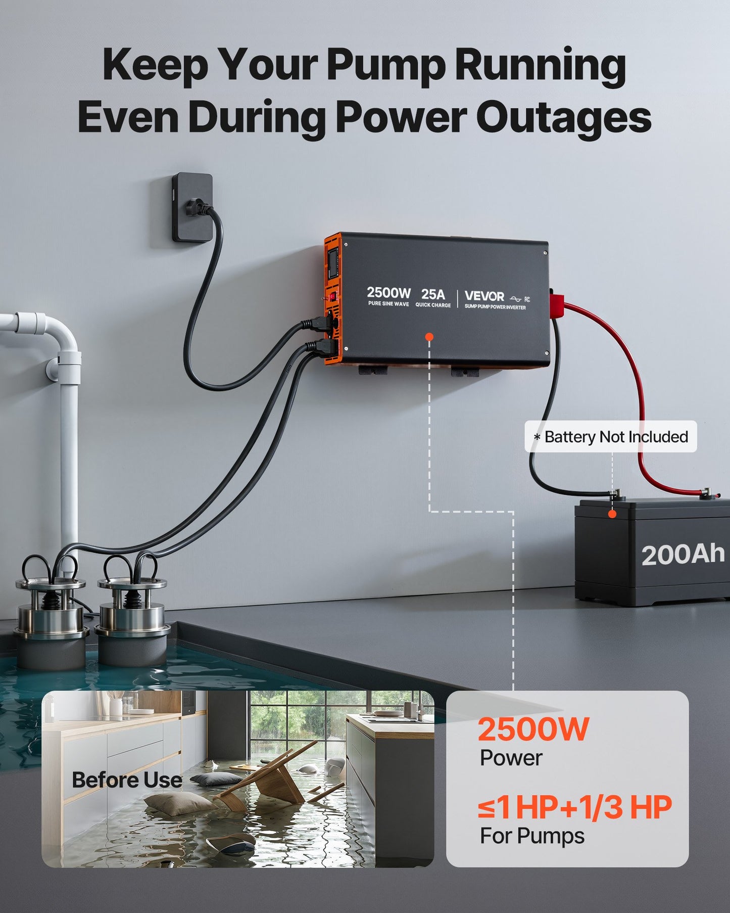 2500W Pure Sine Wave Backup Power Inverter for Sump Pumps - Battery Not Included - Black