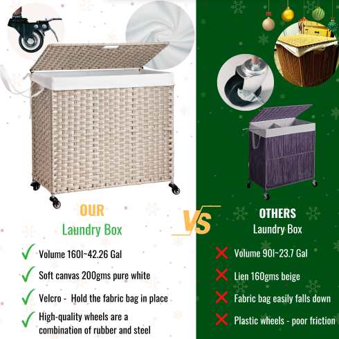 Laundry Hamper with Lid and Wheels - 160L Gray Rattan