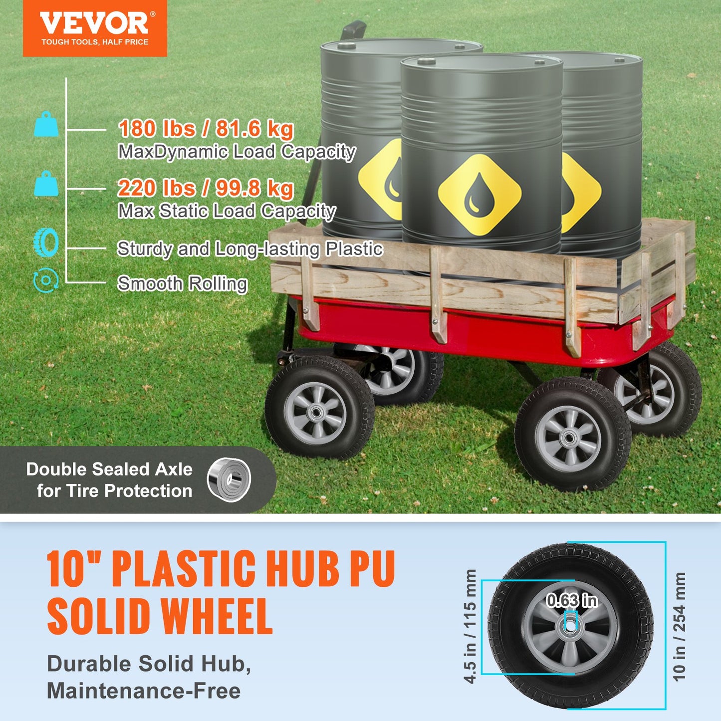 10-Inch Solid PU Flat-Free Wheels - 2 Pack for Hand Trucks & Garden Carts
