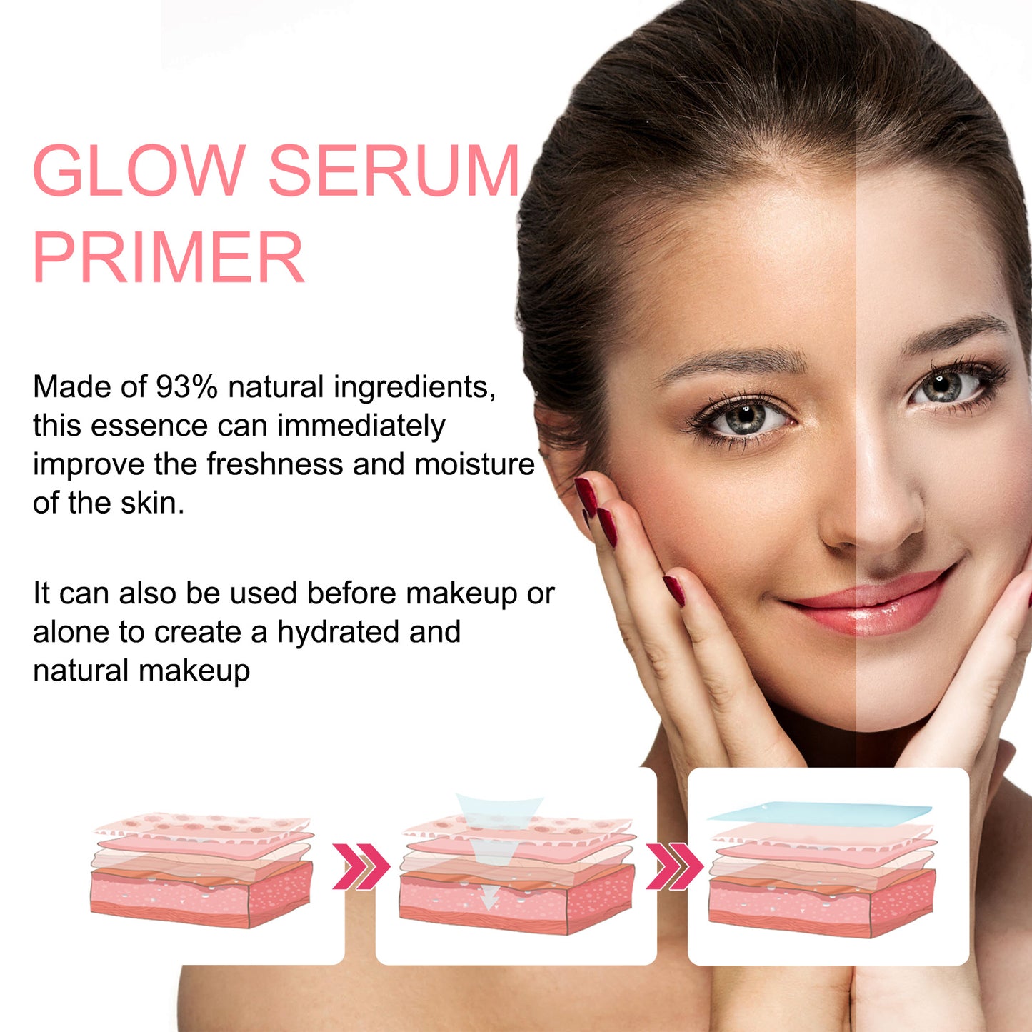 Nicotinamide Luminous Face Serum - Brightening & Hydrating Essence, 30ml