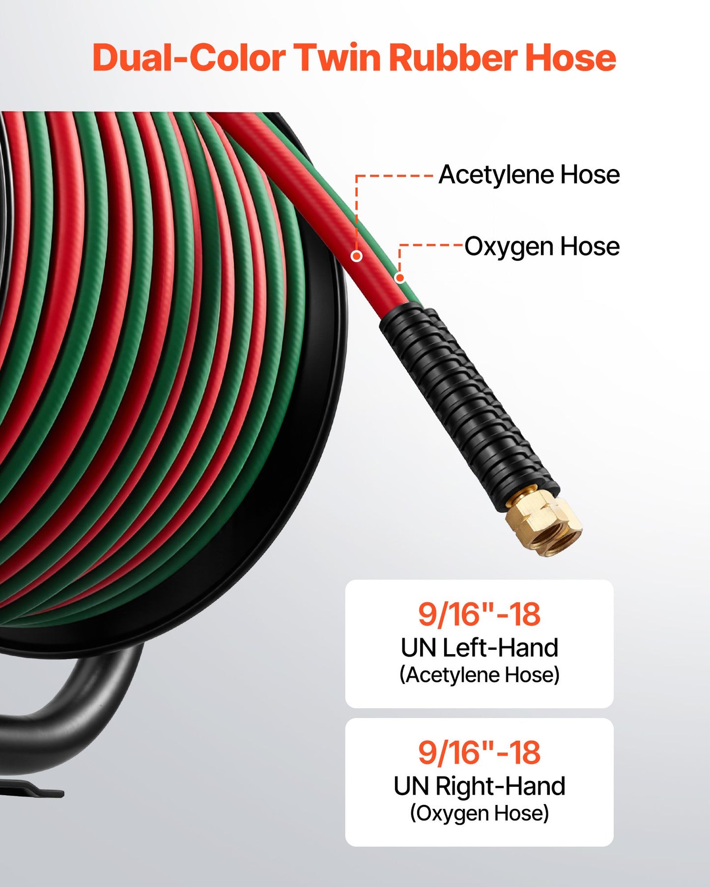 Retractable Welding Hose Reel with 1/4 Inch 100FT Rubber Hoses for Oxygen & Acetylene