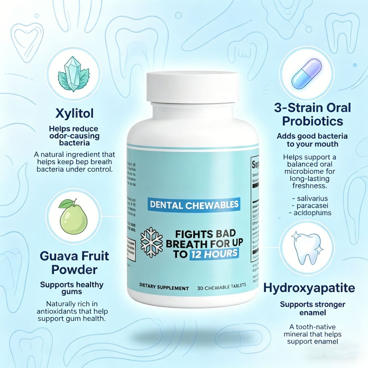 Dental Chewable Tablets for Oral Health - CJ 60/90/120 Count