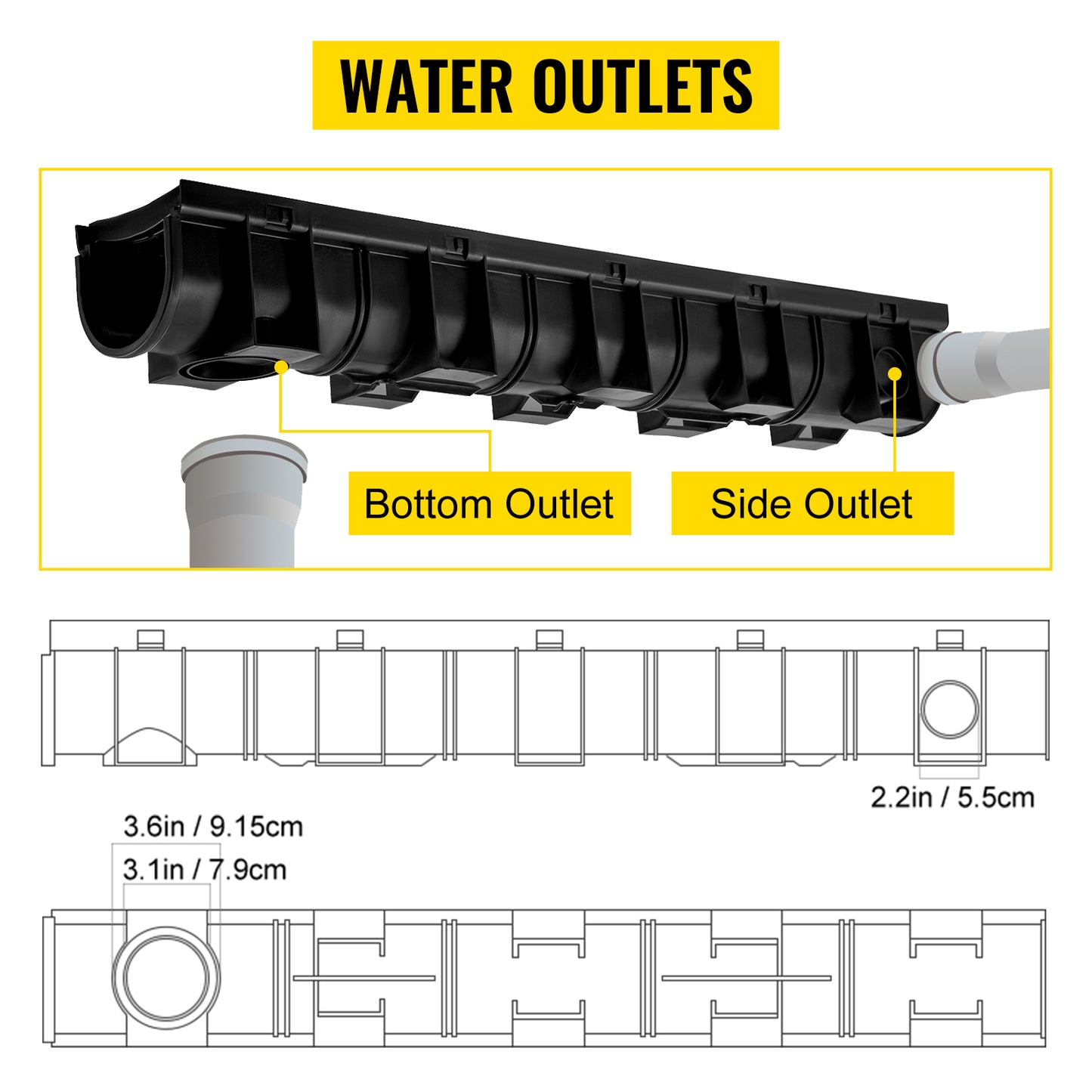 Garden Trench Drain System with Plastic Grate 6 Pack - Black 5.9x5.1 Inch HDPE Drainage Channel for Driveway & Garden