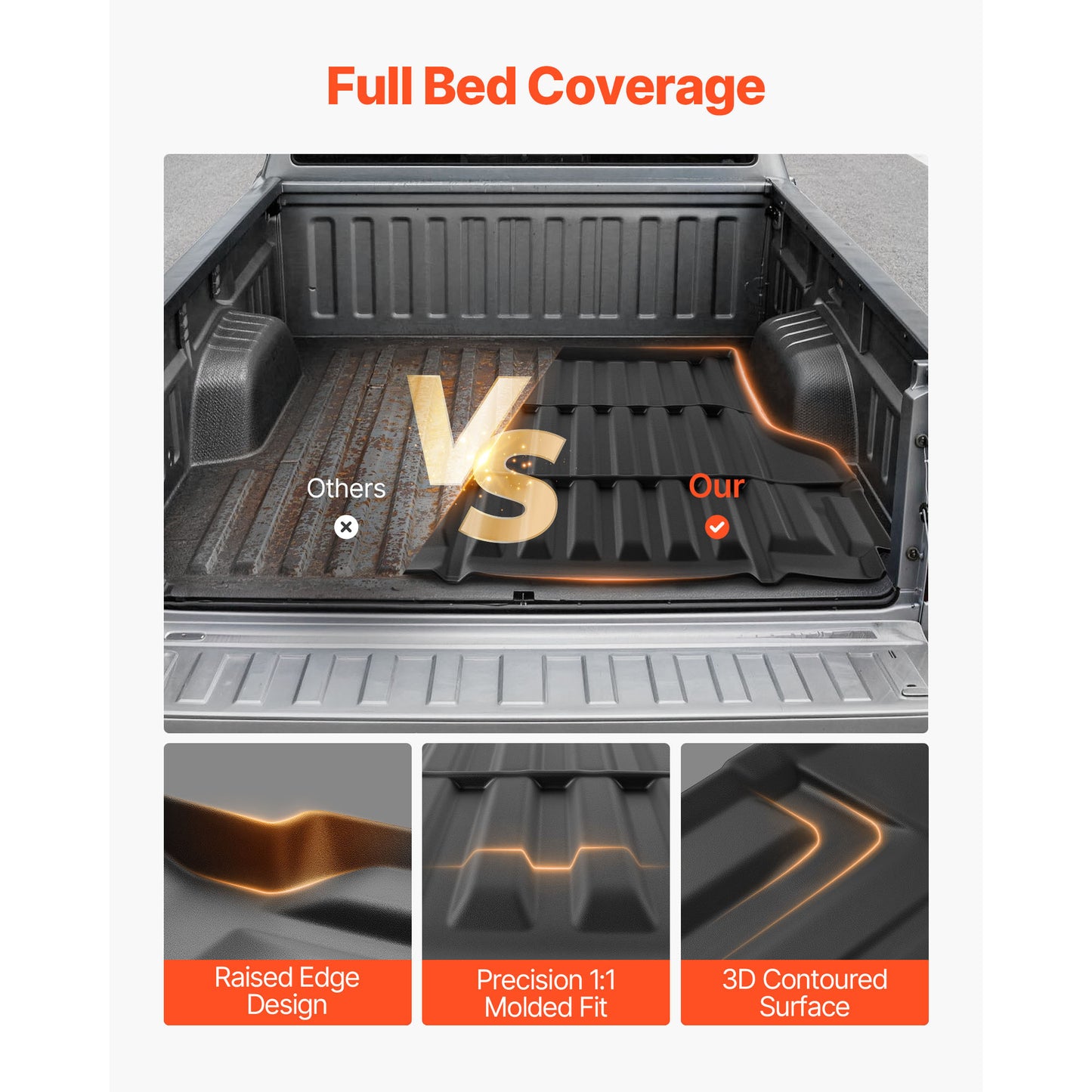 Heavy Duty Truck Bed Mat for Nissan Frontier 2022-2026 - All Weather Cargo Liner
