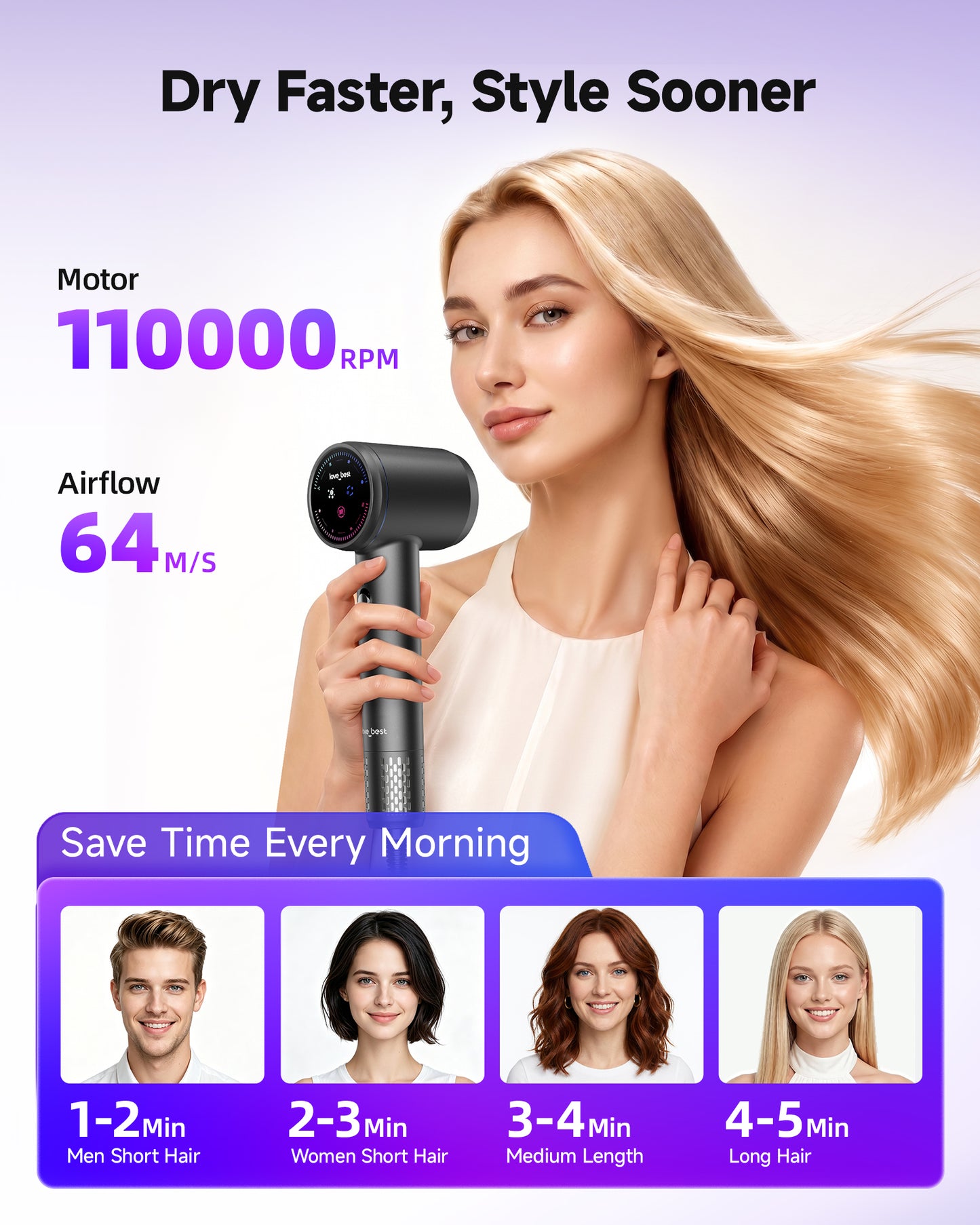 Professional Ionic Hair Dryer with Diffuser & Smart Screen - Fast Drying, Low Noise, Curly Hair Styling