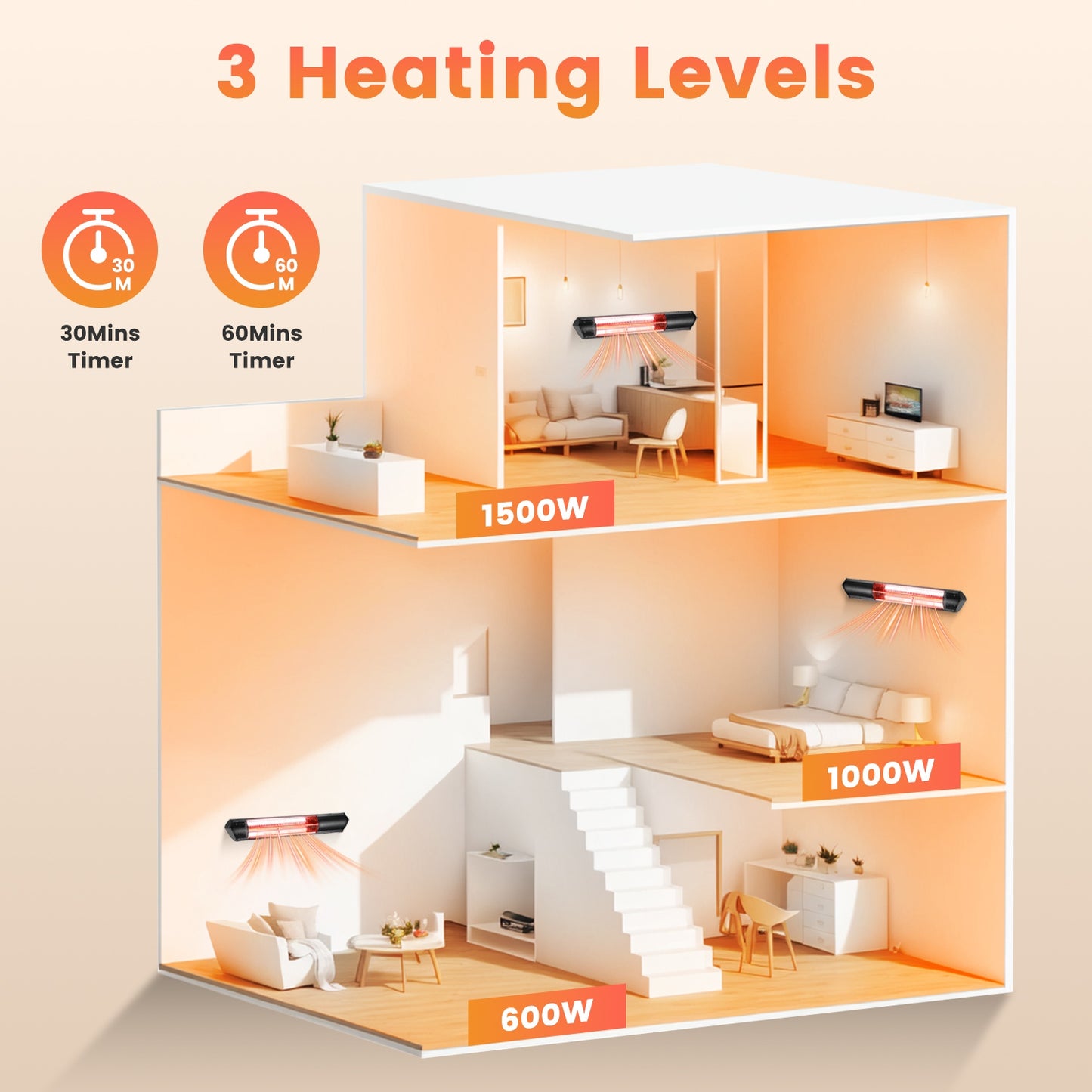 1500W Infrared Patio Heater with Stand and Wall Mount - Waterproof Outdoor Space Heater with Remote Control
