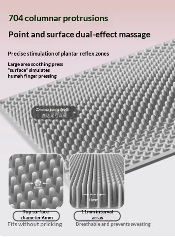 Foot Massage Pad with Toe Pressure Plate - Relax & Stimulate Circulation