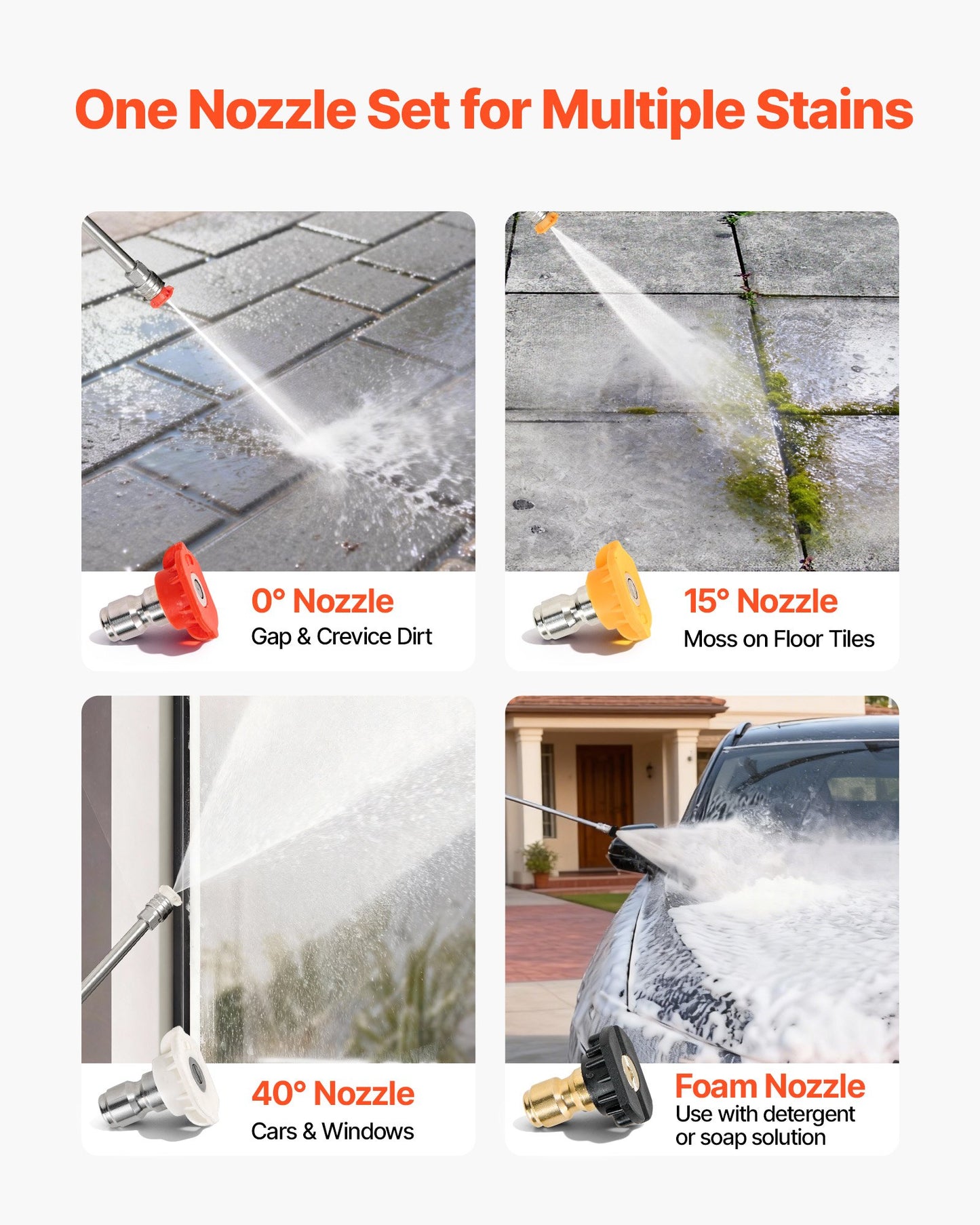 Gas Pressure Washer 2900 PSI 1.85 GPM with Aluminum Pump & 4 Nozzle Set - Gas Powered for Cars & Home Cleaning