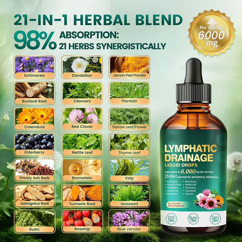 Lymph Drainage Drops - 60ml Vial
